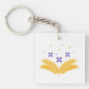 Search for embroidery key rings Folk