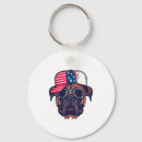 Search for white wolf key rings Dog
