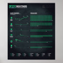 Search for sighting posters Green