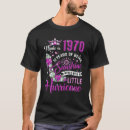 Search for 1970 tshirts Being