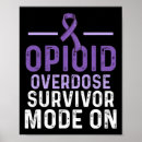 Search for stop abuse posters Naloxone