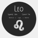 Search for leo birthday Cancer