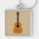 Search for acoustic guitar key rings Guitarist