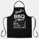 Search for timer kitchen dining Grilling