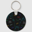 Search for sell key rings Business
