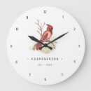 Search for cardinal clocks Watercolor