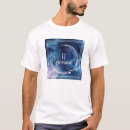 Search for gemini mens clothing Astrology