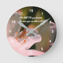 Search for grasshopper posters Floral