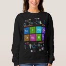 Search for chem Nerd