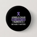 Search for awareness program badges Accessibility to care