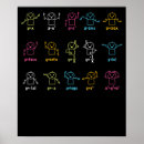 Search for algebra posters Graph