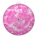 Search for ladies dartboards Women