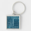 Search for stitches key rings Textile