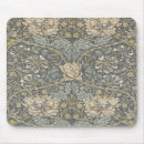Search for williams mousepads Food