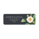 Search for japanese wedding stickers Floral