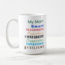 Search for quality coffee mugs Birthday