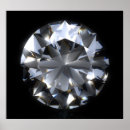 Search for gem stones posters Diamond