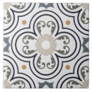 Search for italian tiles Azulejo