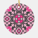 Search for fuchsia christmas tree decorations Grey