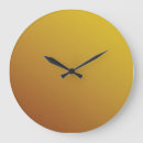 Search for hexagon clocks Background