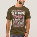 Search for proud marine wife tshirts Marines