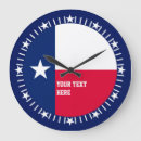 Search for houston flag posters Austin