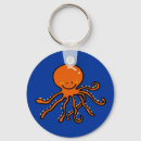 Search for octopi key rings Sea