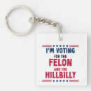 Search for election key rings Usa