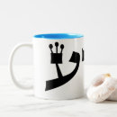 Search for yeshua mugs Messianic