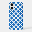 Search for st andrew iphone cases Saltire
