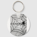 Search for slow key rings Self care