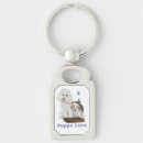 Search for humorous t key rings Humour