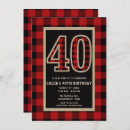 Search for red and black 40th birthday invitations Party