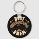 Search for pipe key rings Retro