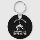 Search for expensive key rings Business my
