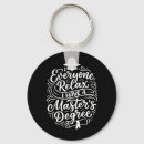 Search for bash key rings Birthday celebration mode