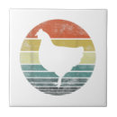 Search for chicken tiles Lover