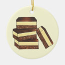 Search for british columbia christmas tree decorations Canadian