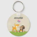 Search for acorn key rings Happy