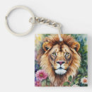 Search for big cat key rings Wild animals