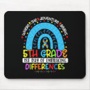 Search for disables mousepads Audhd