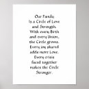 Search for circle posters Inspirational