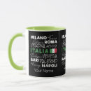 Search for milan italy mugs Retro