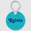 Search for kelvin Dad