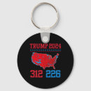 Search for resultant key rings Political