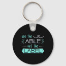 Search for labels key rings Support