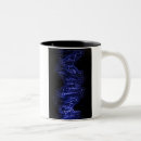 Search for helix mugs Genetics