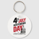 Search for 4th anniversary key rings Usa