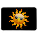 Search for solar energy magnets Sun