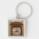Search for 18th century key rings Museum
